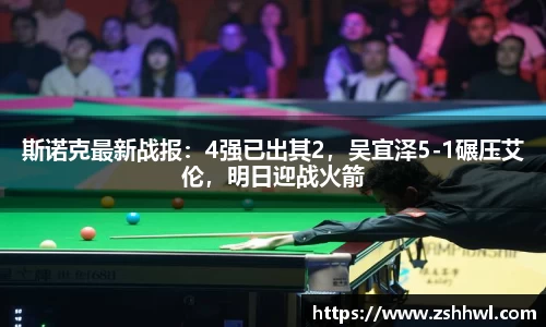 斯诺克最新战报：4强已出其2，吴宜泽5-1碾压艾伦，明日迎战火箭